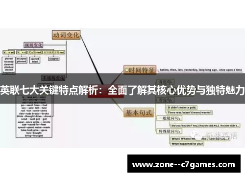 英联七大关键特点解析：全面了解其核心优势与独特魅力